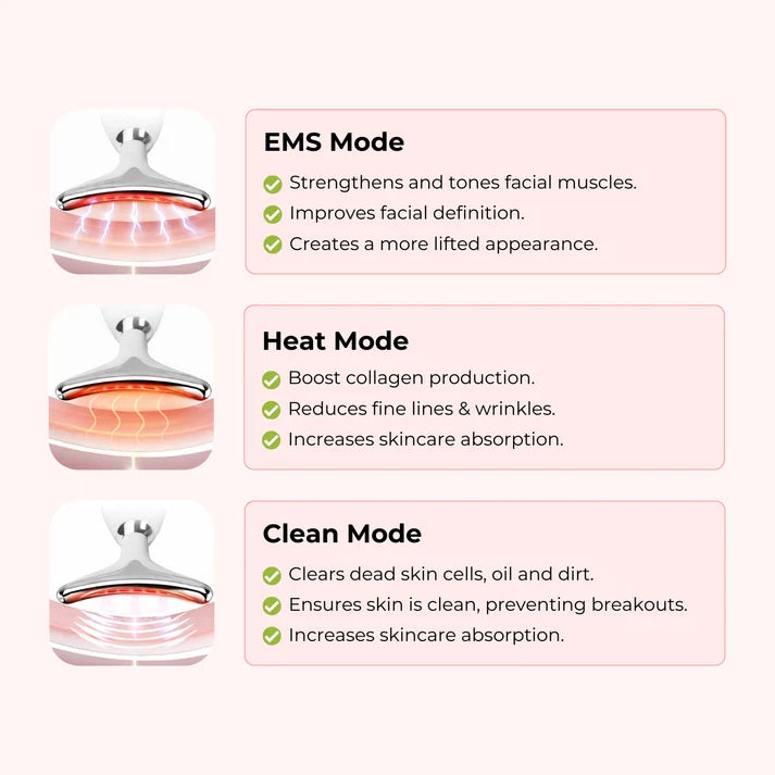 Vela — 7 in 1 Face & Neck Device