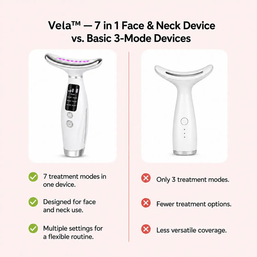 Vela — 7 in 1 Face & Neck Device