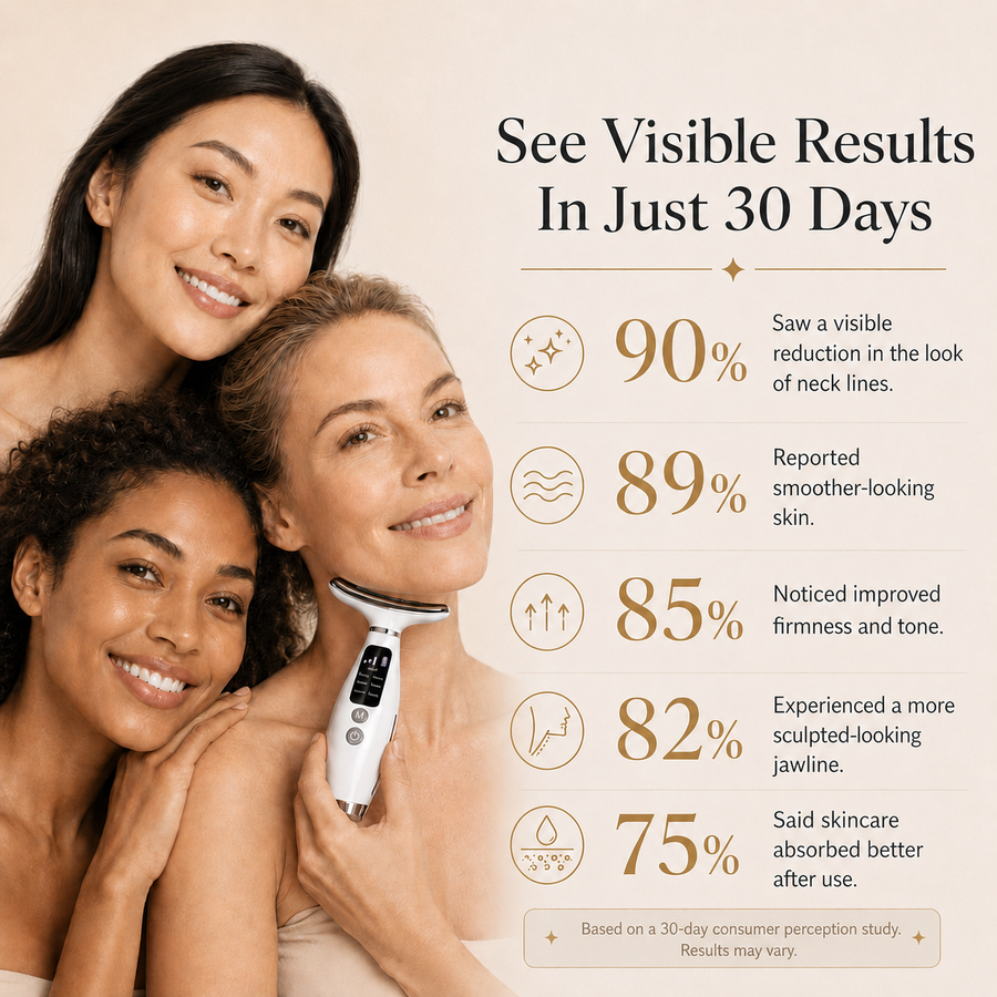 Vela — 7 in 1 Face & Neck Device