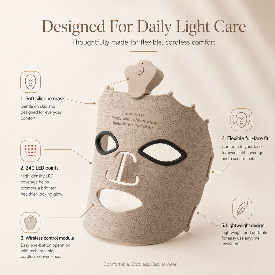 Lumis — LED Face Mask
